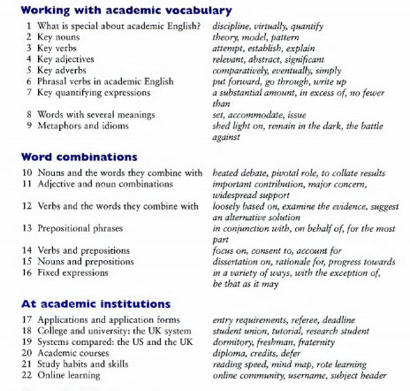 Tải sách Academic Vocabulary in use for IELTS miễn phí [PDF]