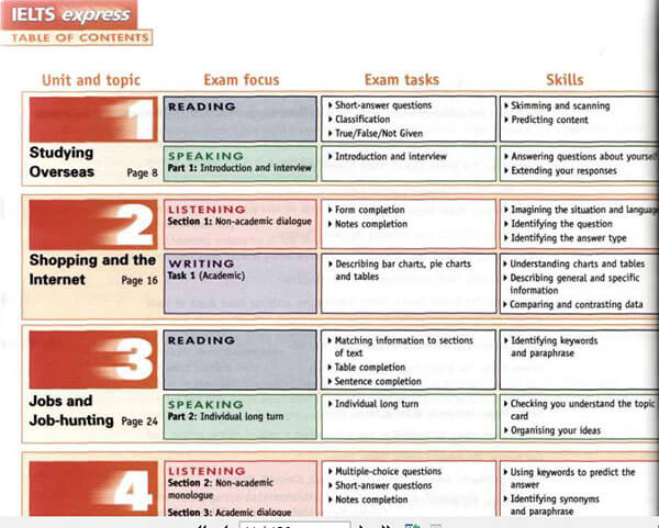 Tải sách IELTS express intermediate miễn phí PDF