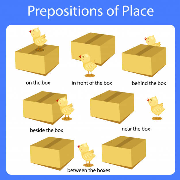 Preposition of place