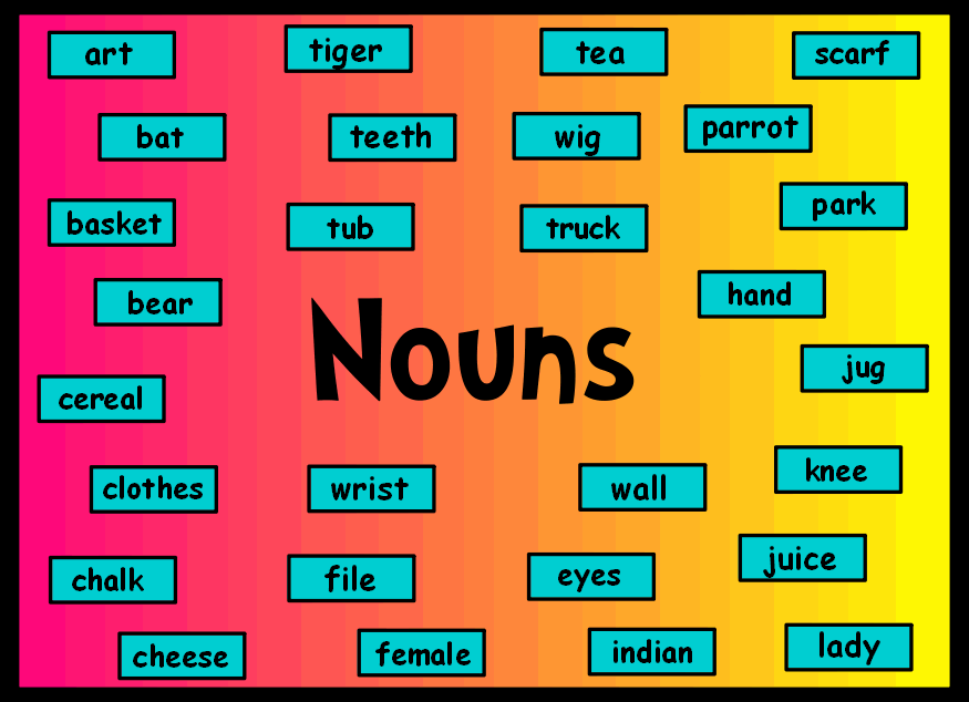 Các danh từ được dùng trong tiếng Anh