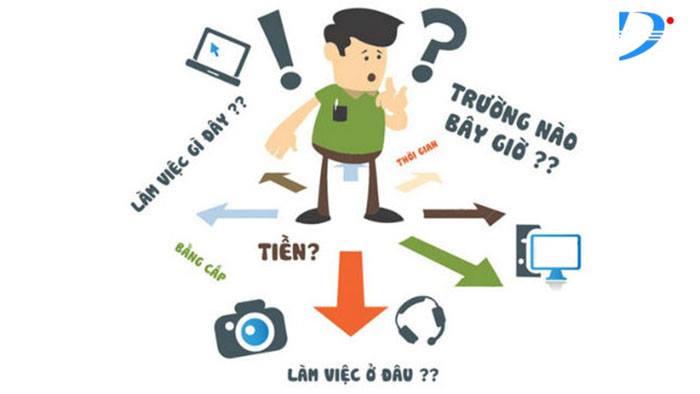  Giới thiệu về nghề nghiệp, học vấn