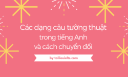 Các dạng câu tường thuật trong tiếng Anh và cách chuyển đổi