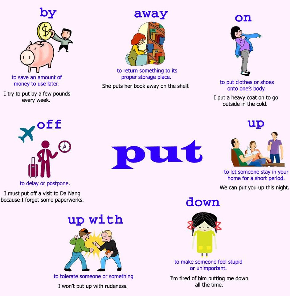 Tổng Hợp Phrasal Verbs With Put Phổ Biến Trong Tiếng Anh