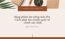 Bảng phiên âm tiếng Anh IPA - Cách phát âm chuẩn quốc tế chính xác nhất