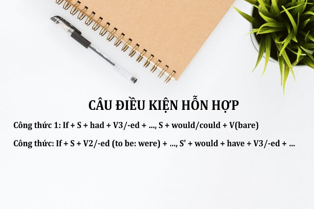 Câu điều kiện hỗn hợp