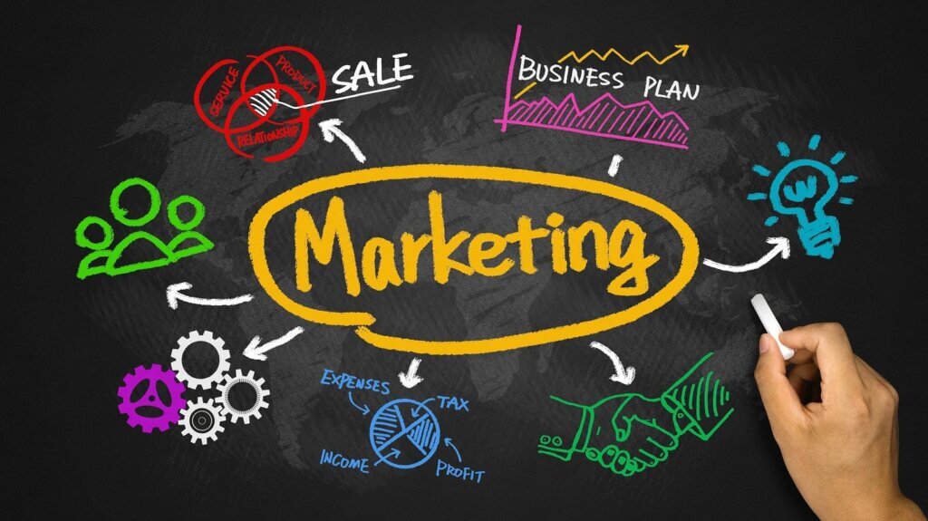 Từ vựng tiếng Anh về bán hàng và marketing