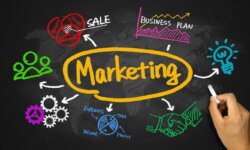 Từ vựng tiếng Anh chuyên ngành Marketing