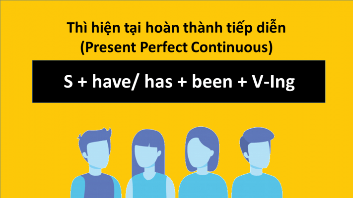 Công thức thì Hiện tại hoàn thành tiếp diễn