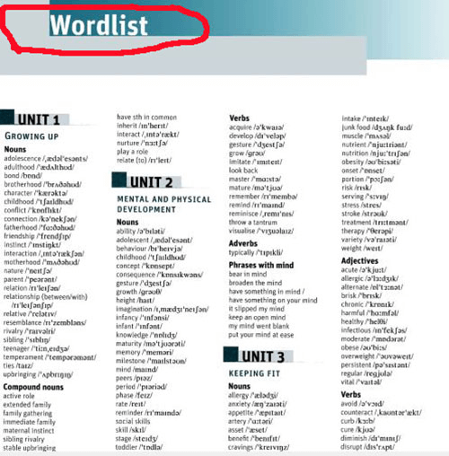 Cambridge Vocabulary for IETLS