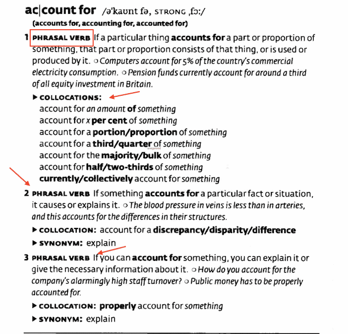 Collins Cobuild Key Words for IELTS