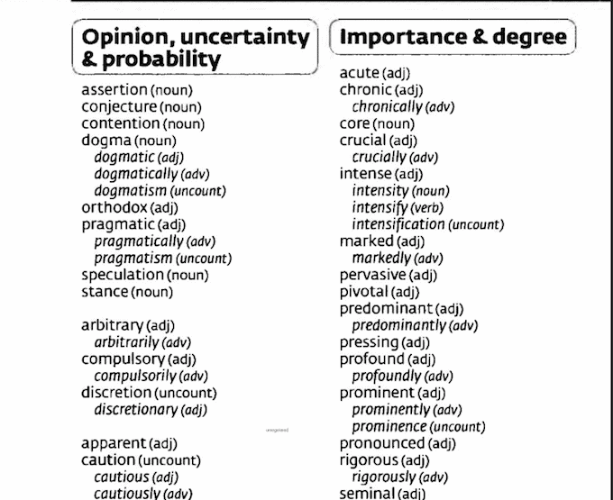 Collins Cobuild Key Words for IELTS