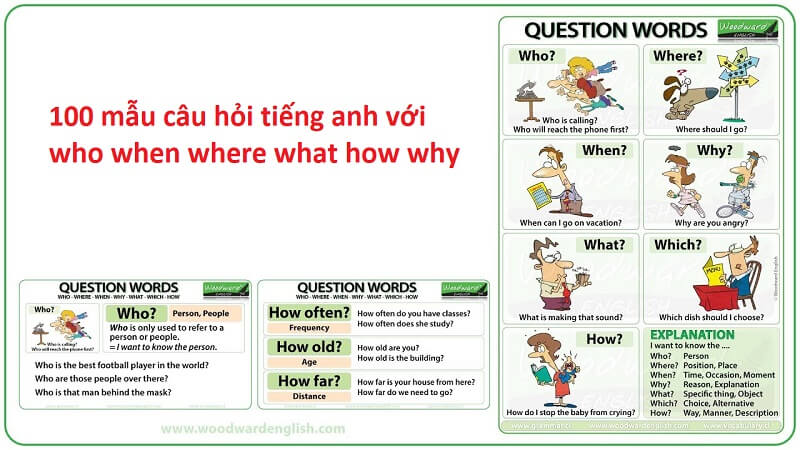 100 mẫu câu hỏi tiếng anh với who when where what how why