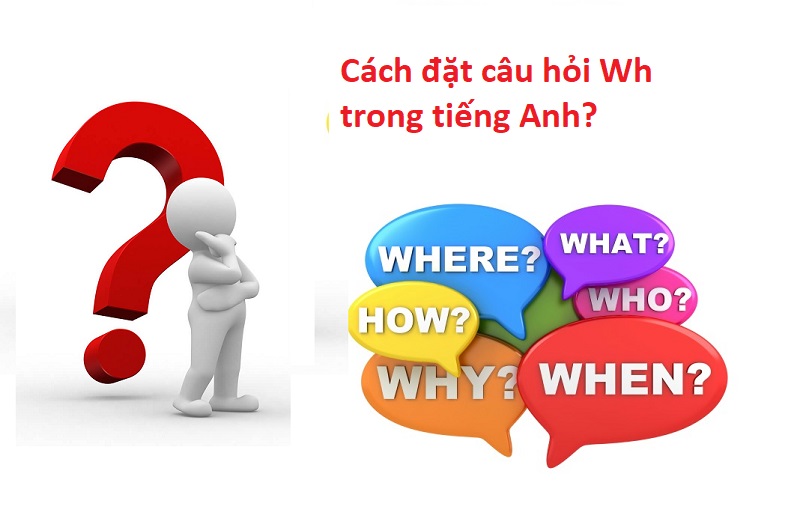 cách đặt câu hỏi Wh trong tiếng Anh