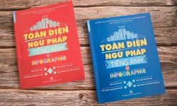 chinh phục toàn diện ngữ pháp tiếng anh bằng INFOGRAPHIC