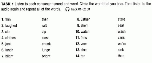 Collins Skills for the TOEIC test - Writing and Speaking