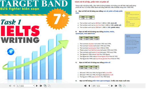 IELTS Writing target 7+ task 1