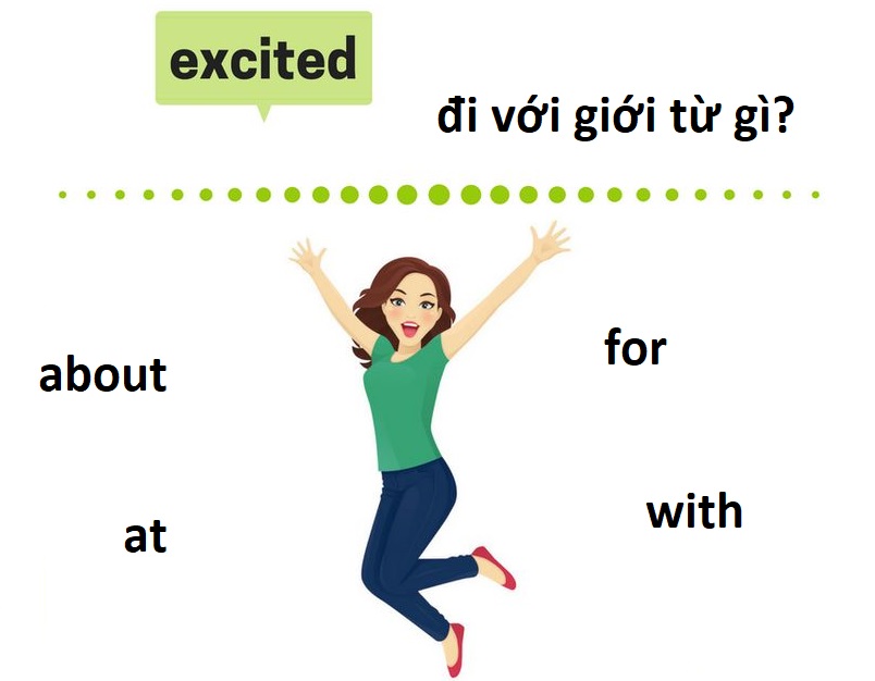 Excited đi với giới từ gì