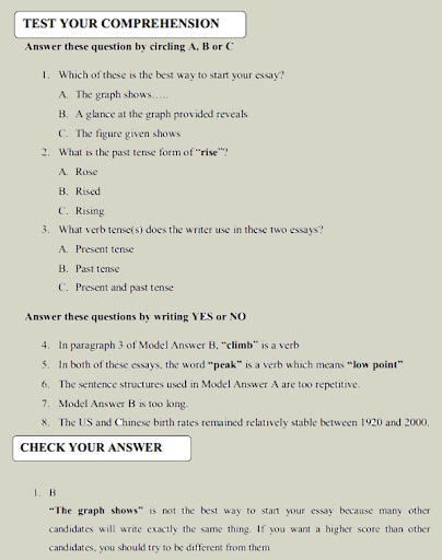 IELTS Write Right