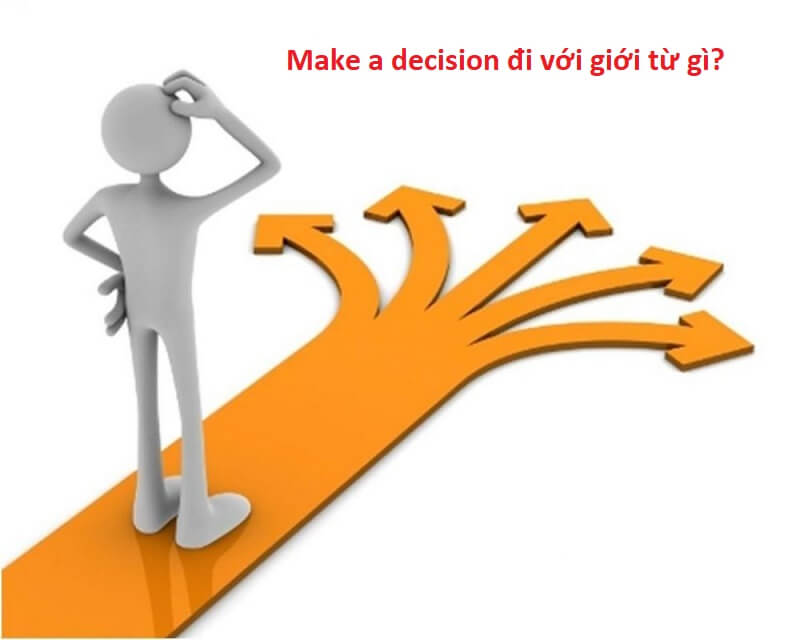 Make a decision đi với giới từ gì