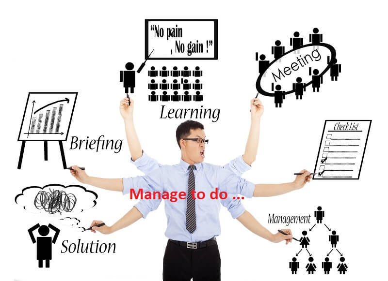 Manage to do sth là gì? Cấu trúc, cách dùng và từ đồng nghĩa