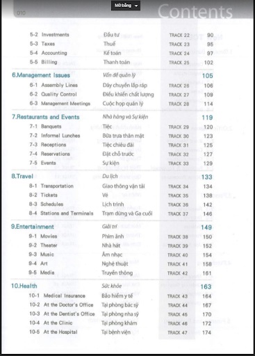 Download sách Prep for the new TOEIC Voca – Phrase PDF Free