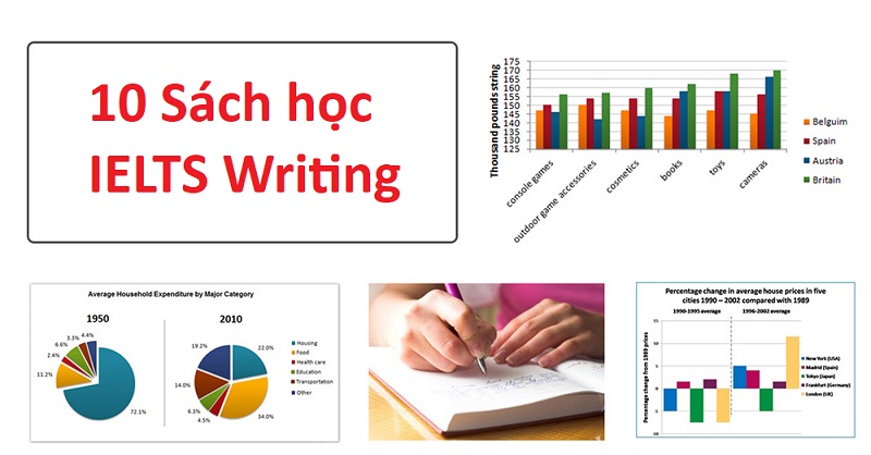 sach hoc ielts writing