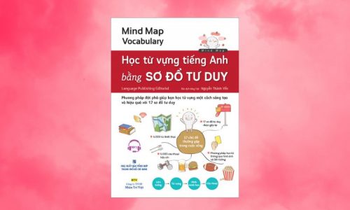 Tải sách Mindmap English Vocabulary PDF + AUDIO miễn phí 