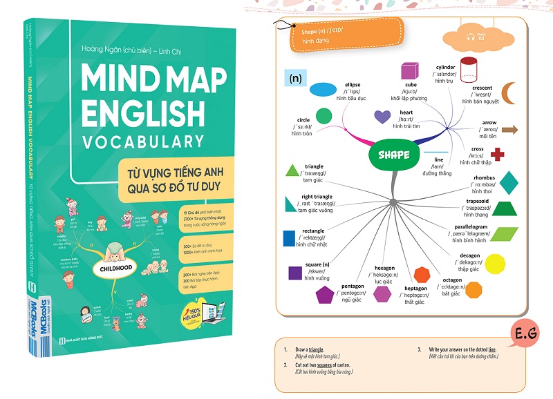 Tải Sách Mindmap English Vocabulary PDF + AUDIO Miễn Phí - Tài ...