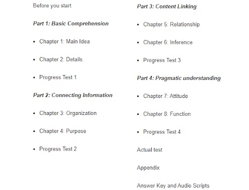 Download sách TOEFL iBT ACTIVATOR Listening Intermediate (PDF+Audio) Free