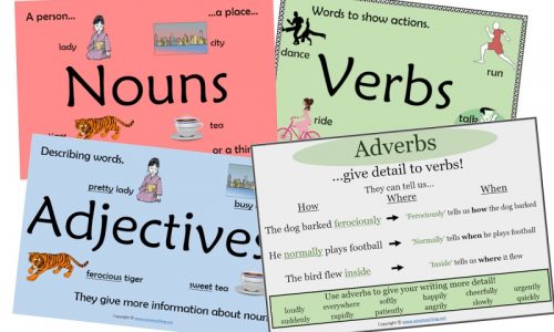 Tất cả các loại từ trong tiếng Anh phổ biến bạn cần biết