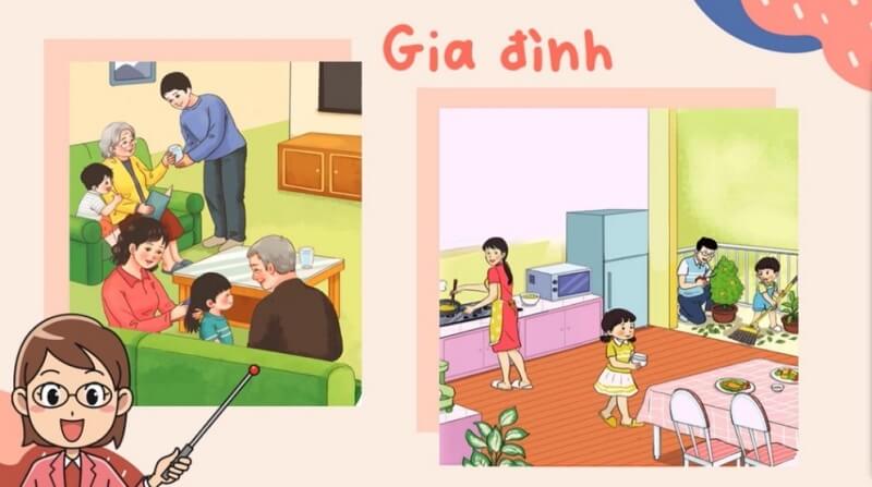 Cách giới thiệu về gia đình bằng tiếng anh