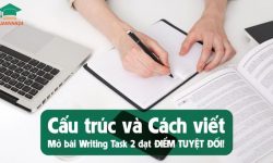 Cấu trúc và cách viết mở bài writing task 2 đạt điểm tuyệt đối!