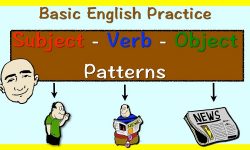 các cấu trúc ngữ pháp tiếng Anh cơ bản