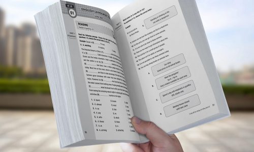 Tải sách tiếng anh A1 PDF miễn phí và lộ trình học