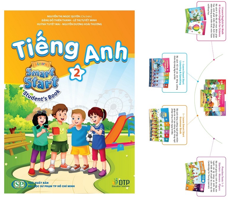 sách tiếng anh lớp 2 i learn smart start pdf