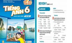 Tiếng Anh Lớp 6 Global Success Unit 2