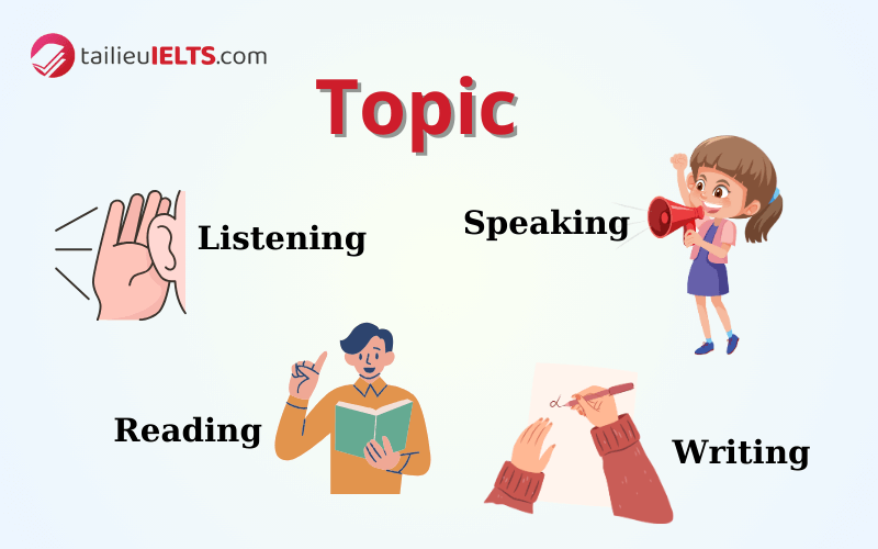 Các Topic có trong cuốn sách Cambridge IELTS 17