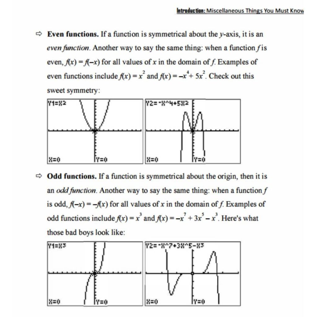 Nội dung sách PWN The SAT Math Guide