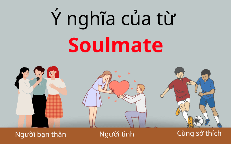 Ý nghĩa của từ Soulmate