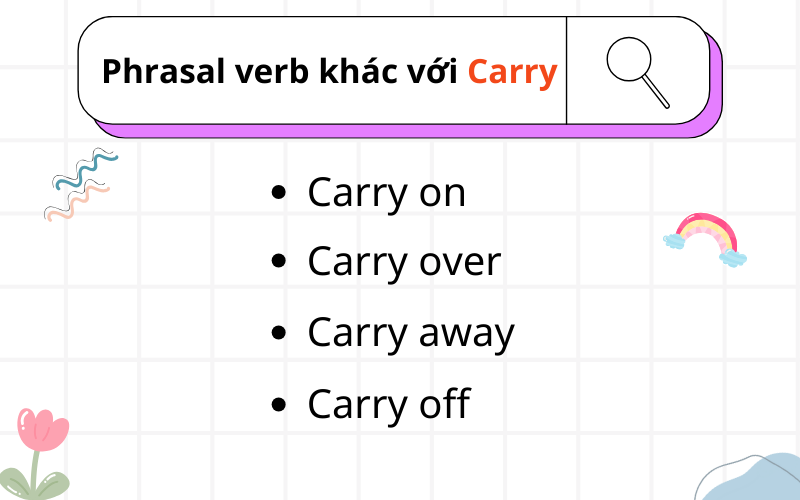 Một số phrasal verb không giống với Carry