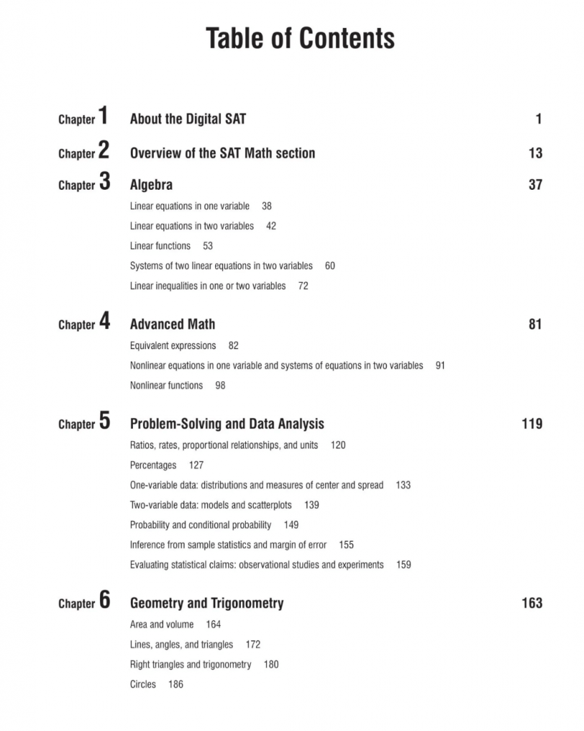 Nội dung chi tiết sách Digital Sat Math Practice Questions 2023