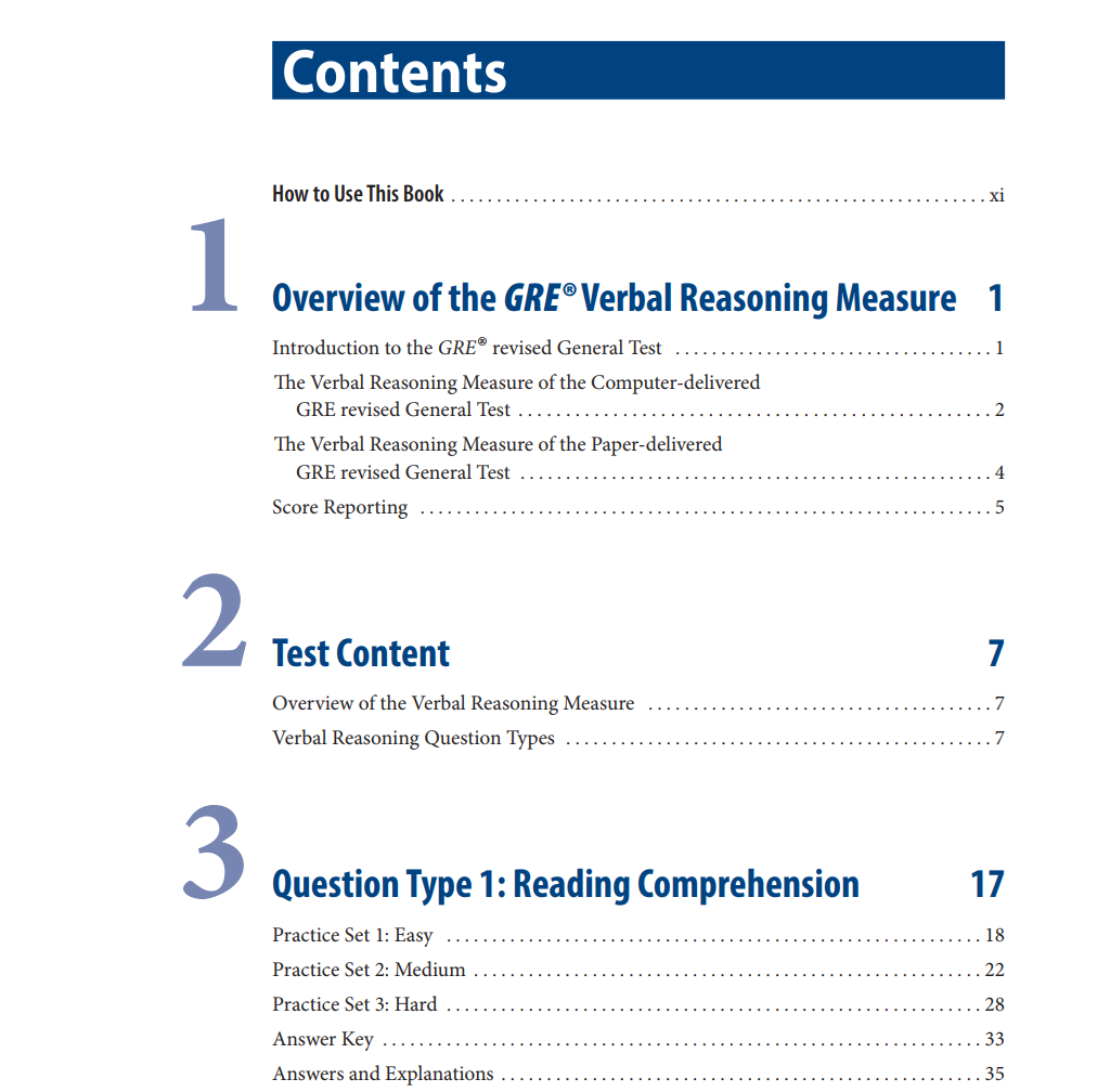 Noi dung sach ETS Official GRE Verbal Reasoning Practice Questions