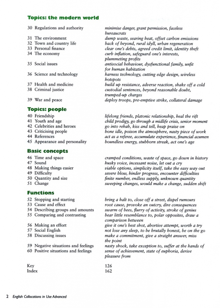 noi dung english collocations in use advanced