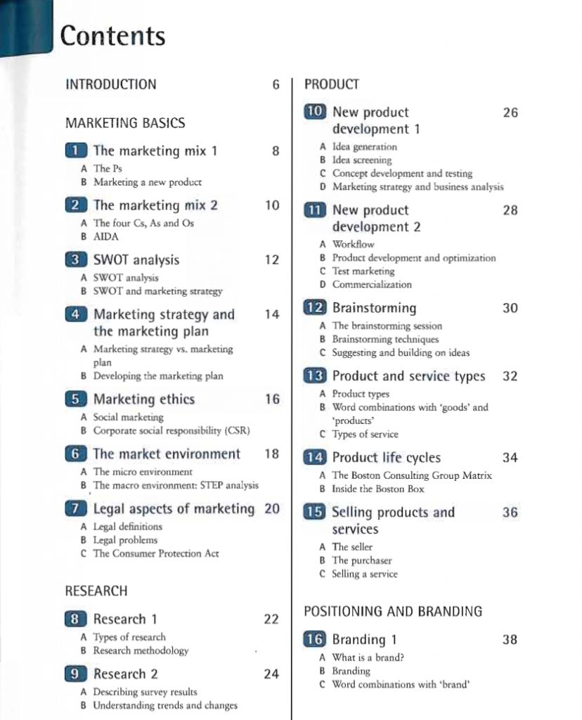 noi dung sach professional english in use marketing