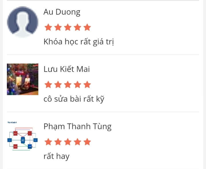 phan hoi cua hoc vien ve khoa hoc ielts online 5 0